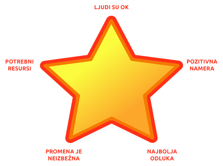 zvezda